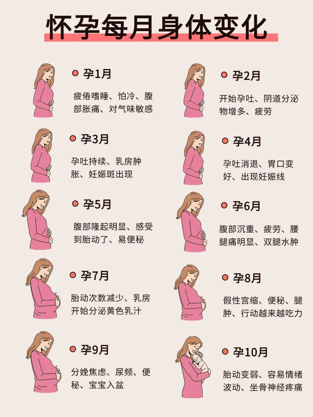 四川三代试管医院排名与华西二院助孕指南