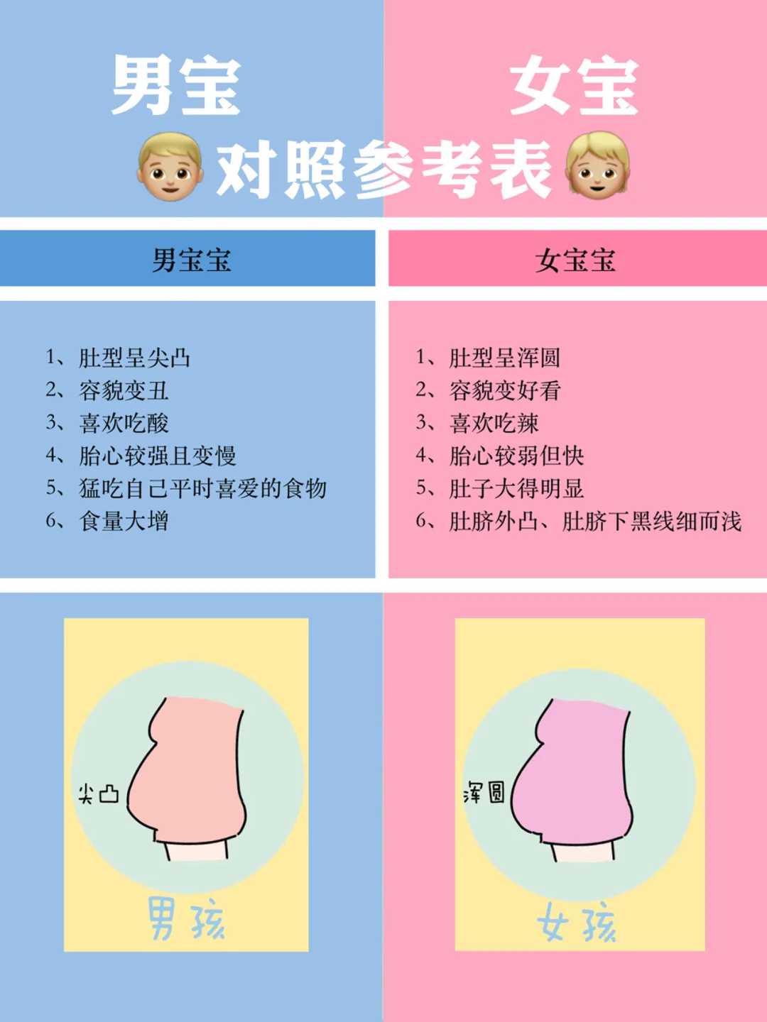 三代试管婴儿技术顶尖医院排名与选择指南