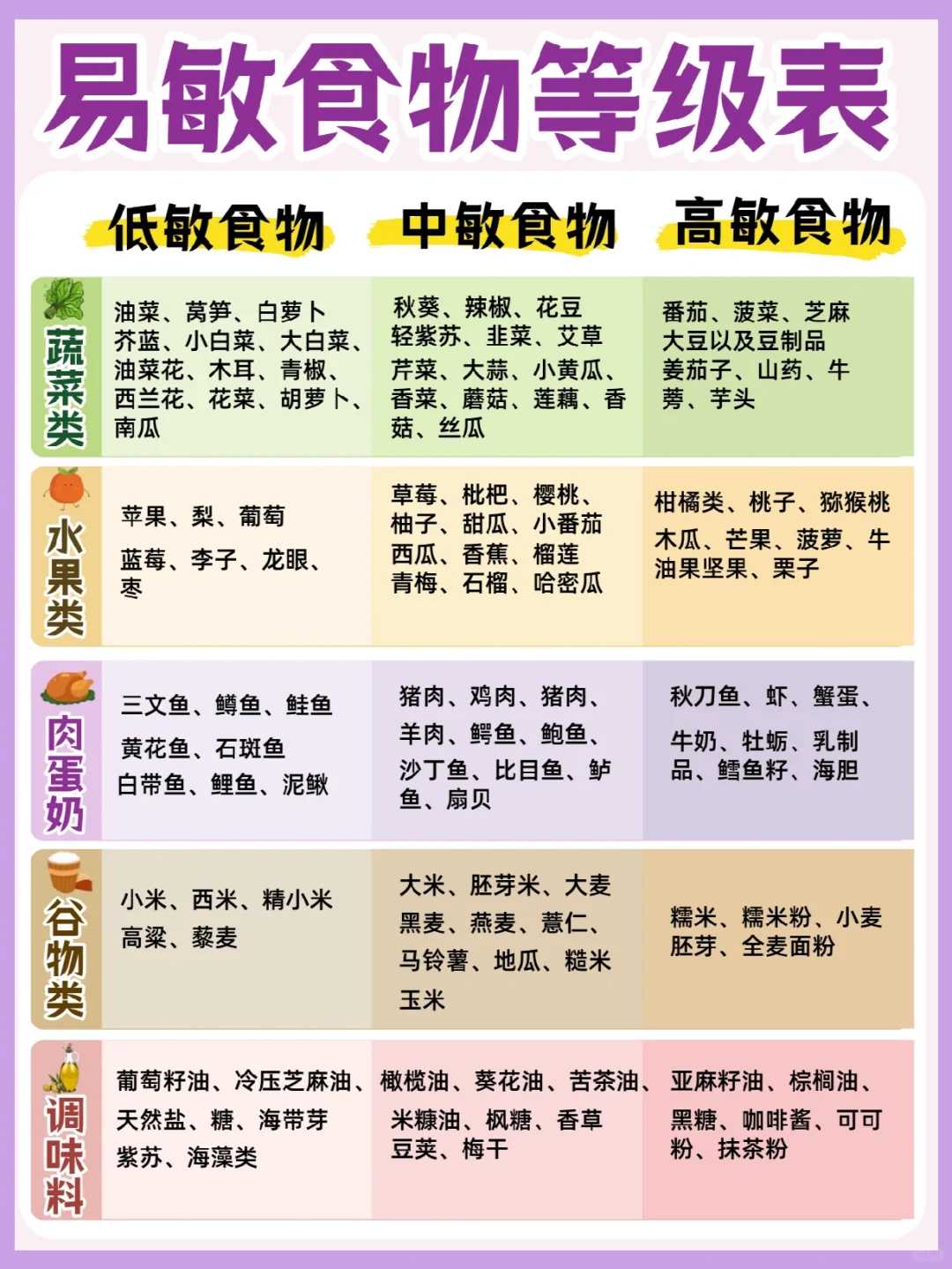 怀孕血检费用解析与助孕相关指南