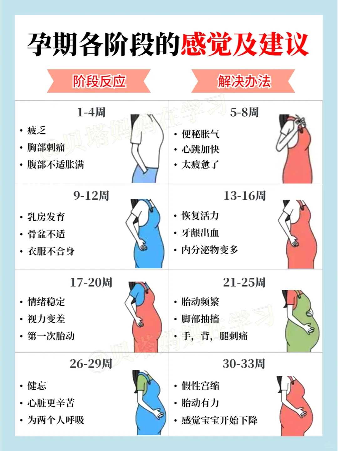 试管婴儿建档流程与费用详解：预约与押金须知